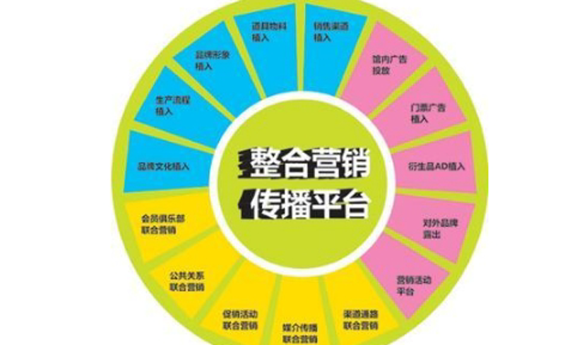 郑州文化传媒公司的未来之路:深度剖析与展望